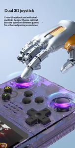 S R364s Cầm Tay Trò Chơi Máy Nghe Nhạc Giao Diện Điều Khiển Với 64GB Lưu Trữ 10000 + Retro Trò Chơi Video 3.5 Inch Màn Hình Hiệu Quả Chơi Game Hệ Thống - Product Image 3