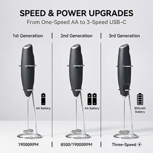 Batidora de Huevos Eléctrica Portátil Culi Electronics, Nuevo Producto en Oferta, ODM OEM, Batidora de Café, Espumador de Leche con Soporte - Product Image 2