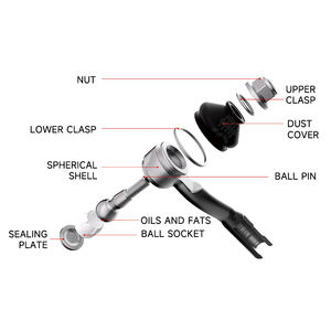 Nuevos extremos de barra de acoplamiento izquierda OEM MT82069L para modelos SEAT <span class=keywords><strong>CORDOBA</strong></span> y Volkswagen OE 191-419-811 con 12 meses de garantía - Product Image 2