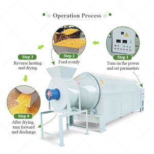 Laboratorio de maíz forrajero de semilla de biomasa, 1 tonelada por hora, secador de tambor rotatorio de hojas de té de grano de café gastado para tallo de maíz - Product Image 5