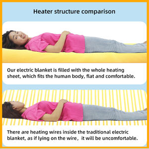 USB سخان السرير المحمول الحراري دفاية الحرارية البطانية الكهربائية الحجم الملكي 24 فولت دفاية البطانية - Product Image 6