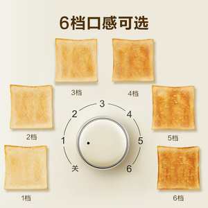 <b>Toaster</b> 2 Slices Variable Browning Control Mechanical Timer Household Bread <b>Toaster</b> - Product Image 1