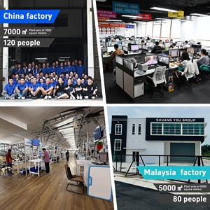 Wholesale 120 Jacquard Wrinkless Resistant Cationic Polyester Tablecloths Round Polyester <strong>Table</strong> <strong>Cloth</strong> for Events - Product Image 6