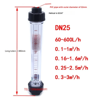 Débitmètre à flotteur à tube en plastique LZT-15LZS-20/25/32/40/50/65/80/100 pour l'eau, support OEM personnalisable