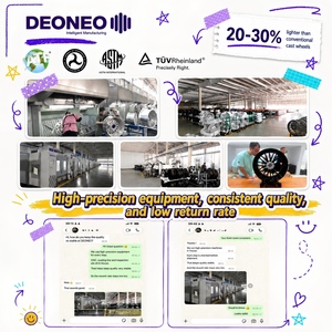 Rines de Aleación Monoblock Flow Forming de 5 Radios, Mecanizados por CNC, Acabado Plateado, Profundos, ET 15mm, 17-24 Pulgadas, PCD 5x112/5x114.3/5x120 <span class=keywords><strong>60</strong></span> - Product Image 6