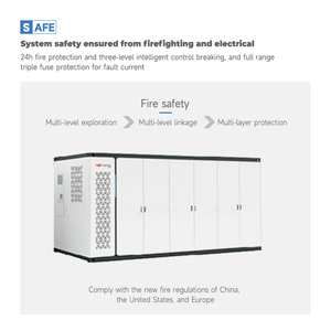 ESS-3440-2H-<span class=keywords><strong>L</strong></span> di vigilia 3,44 mwh sistema solare Lifepo4 280ah griglia di celle ess sistema commerciale Bess sistema di accumulo di energia elettrica - Product Image 4