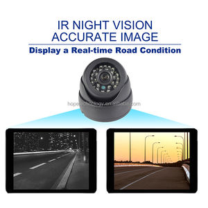 Đèn 24 IR Hạng Nặng Máy Quay Video AHD 1080P Nhiệt Gắn Trên Xe Tầm Nhìn Ban Đêm Tầm Nhìn Ban Đêm 10 Mét - Product Image 5