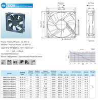 Ventilateur de refroidissement axial pour CPU AM9225H48B 92x92x25mm 9025, 5V DC, étanche IP67, pour climatiseur, moteur de ventilateur DC 24V 12V