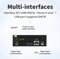 Imprimante de tickets de stationnement KP-802 80 mm, imprimante thermique intégrée pour kiosque, coupeur automatique, USB, RS232, LAN pour système de stationnement