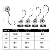 Hameçons de pêche 3D lumineux à œil de poisson, têtes jigging 3.5g 5g 7g 10g, hameçons Ned Rig pour la pêche au bar et au crappie, leurres souples