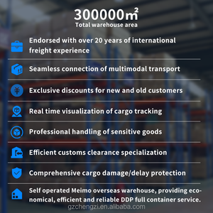 Internationale Expediteur <span class=keywords><strong>China</strong></span> Naar Servië 1688 Ali Expediteur Ddp Goederen Dropshipping Sea Lcl Express Logistieke Diensten - Product Image 5