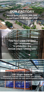 Đúc plexiglass <span class=keywords><strong>Acrylic</strong></span> tấm trong suốt tùy chỉnh, PMMA tấm nhựa <span class=keywords><strong>Acrylic</strong></span> nhà sản xuất 2mm 3mm 4mm 5mm 6mm 8mm - Product Image 4