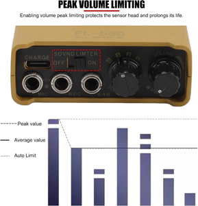 <span class=keywords><strong>Appareil</strong></span> d'écoute audio rechargeable FL550 avec enregistreur et détecteur de fuite d'eau avancé - Product Image 3