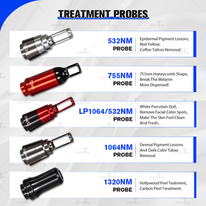Chuyên nghiệp picosecond <span class=keywords><strong>Laser</strong></span> loại bỏ hình xăm Máy Nhà cung cấp 532nm 755nm 1064nm 1320nm <span class=keywords><strong>Pico</strong></span> Máy <span class=keywords><strong>Laser</strong></span> - Product Image 3