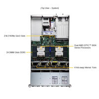 Serveur Rack GPU 2U AS-2025HS-TNR, double socket SP5 EPYC 9004/9005, 12 baies Hot-Swap, pour Inferrence IA, Virtualisation Cloud et Stockage – En Stock