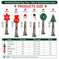 Jouet pour chien qui couine Père Noël, jouet à mâcher en peluche de Noël, jouet de dentition pour chiot, cadeau de Noël non toxique pour chiens de petite, moyenne et grande taille