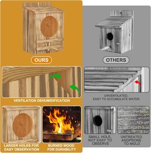 Ama-Zon <span class=keywords><strong>Hot</strong></span> Verkoop Fabriek Buiten Tuin Kamer Kit Vogel Nest Box Huis Voor Duif - Product Image 6