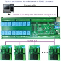 ETAIC04/ETVOD08/ETIOE16 4-16CH NPN DI Réseau Ethernet Modbus RTU TCP Relais à contact sec DO 4-20MA 0-10V Courant G879