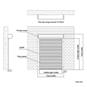 Modern <strong>Aluminum</strong> Alloy Automated <strong>Shutters</strong> Polyurethane Foam <strong>Thermal</strong> <strong>Insulation</strong> for Hotel Use Easy Clean Durable Matte Surface - Product Image 3