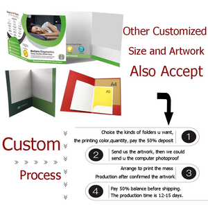 Customize Size Scratchproof Lamination Embossed Debossed Business Card Slot Paper File <strong>Document</strong> Presentation <strong>Folder</strong> - Product Image 3