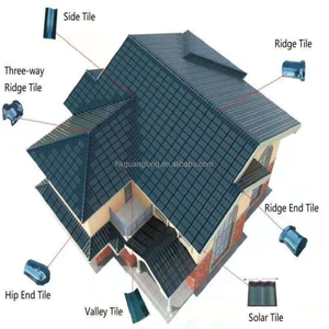 Tejas solares fotovoltaicas con revestimiento resistente al calor a precios competitivos para techos solares en la construcción de viviendas. - Product Image 2