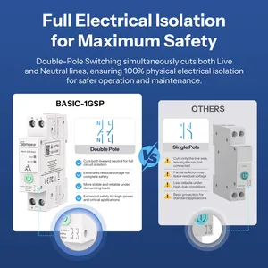 SONOFF BASIC-1GSP, Sensor de Riel DIN Básico, Versión Matter Over WiFi, Carga de 32A, Seguimiento de Facturas de Energía Eléctrica, Compatible con Apple <span class=keywords><strong>Home</strong></span> - Product Image 2