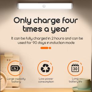 Luz Nocturna LED de 297 mm x 210 mm con Sensor de Movimiento, Lámpara Nocturna Recargable por USB para Cocina, Armario, Escenario - Product Image 6