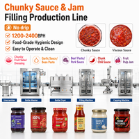 Ligne de production automatique de remplissage et de bouchage de pots en verre pour sauces, confitures, ketchup, miel et pâtes épaisses 1200-2400 BPH SUS304