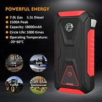 Mini démarreur de saut portable avec batterie au lithium 12V avec chargeur de suralimentation de compresseur d'air pour démarreur de voiture