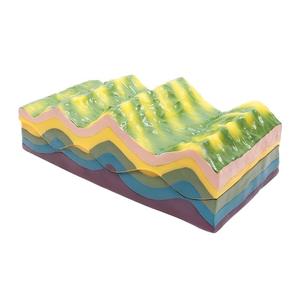 Modelo de Estructura Plegable y Evolución del Terreno, Ayuda Didáctica Geológica Tectónica 3D para la Educación Geográfica - Product Image 4