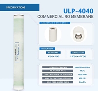 Membrane d'osmose inverse ULP à basse pression industrielle moins chère 225 psi 4040 BW 4040 8040 pour station de traitement de l'eau du robinet
