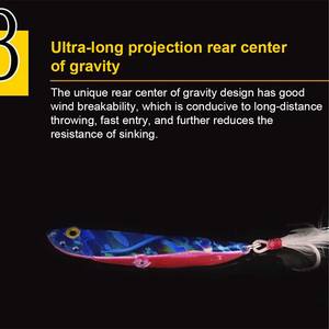 JIGGINGSOUL-JL473-7g10g15g20g appâts de pêche gabarits appâts artificiels leurres de pêche lents gabarits en métal - Product Image 3