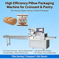 Machine d'emballage automatique à servomoteur pour croissants et pâtisseries avec film, emballage industriel compact à flux continu