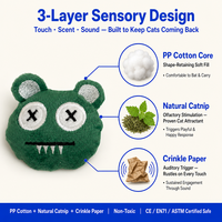 Jouet pour chat en peluche amusant, monstre, à la catnip, pour chaton, à mâcher, apaisant, anti-ennui, interactif, 3 designs, 10g, fournitures