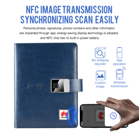 Bloc-notes intelligent personnalisé pour événements festifs, avec chargeur, stylo intelligent, bloc-notes A5, agenda avec lecteur vidéo USB 7 pouces