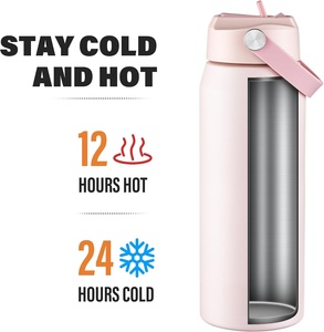 Custom Logo 500ml Stylish Vacuum <b>Insulated</b> Steel Water Bottle Rubber Coated Multi-Functional Lid Fashionable Design Flask - Product Image 2