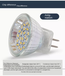 หลอดไฟ LED คอร์น 220V 6000K แสงเดย์ไลท์ G9 MR16 12V แบบเสียบพร้อมรีโมทคอนโทรล CRI 80 สำหรับติดเพดาน - Product Image 3