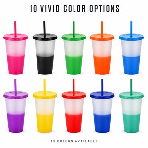 Vaso de Plástico que Cambia de Color, 24oz 700ml, PP, Sensible a la Temperatura, Reutilizable, para Agua Fría, con Pajita, para Camping y Actividades al Aire Libre - Product Image 4
