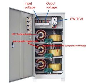 Tự động điều chỉnh điện áp 380V 15/20/40/50/60/80/100kva TNS/SVC ba giai đoạn ổn định công nghiệp điều chỉnh điện áp - Product Image 4