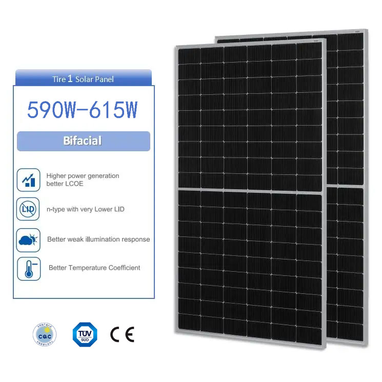 Eco-Friendly Solar Panels 590-615W Solar Modules for Telecommunication Towers with High Efficiency