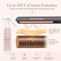 Spray protecteur thermique pour cheveux en marque propre jusqu'à 450°F ° Après-shampoing sans rinçage à l'huile d'argan marocaine F Thermal Protection pour cheveux