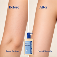 Lotion corporelle au rétinol en gros de l'usine OEM, hydratant corporel régénérant, lissant et exfoliant pour la peau, à la niacinamide et aux céramides, marque privée