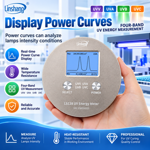 Medidor de Energía UV de Cuatro Canales Linshang LS138 para Monitoreo de Intensidad de Energía y Temperatura de UVA, UVB, UVC y UVV - Product Image 4