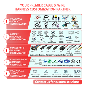 Câble <span class=keywords><strong>Ethernet</strong></span> RJ45 personnalisé en gros, câble réseau <span class=keywords><strong>Cat</strong></span> 5e <span class=keywords><strong>Cat</strong></span> 6e 24/26/28 AWG, cordon de brassage UTP extérieur - Product Image 5
