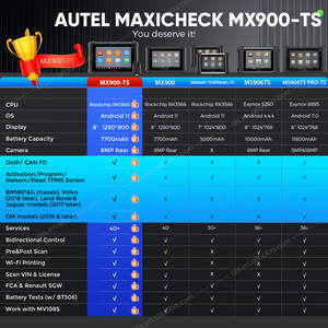 [VERSION US] Autel MaxiCheck MX900 <span class=keywords><strong>TS</strong></span> Outil de diagnostic professionnel complet pour voiture, machine <span class=keywords><strong>MX808</strong></span>, scanner OBD2 universel pour véhicule - Product Image 2