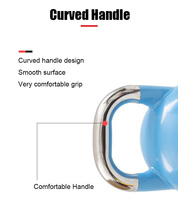DINUO Kettlebell de compétition réglable en acier massif, poignée antidérapante, design coloré, gamme de poids 4-32 kg pour
