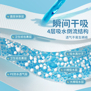 Almohadillas de Incontinencia Desechables Cofoe, Talla L 650x800mm, Para Adultos Unisex, Cuidado de Incontinencia - Product Image 3