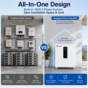 EU stock 28kWh 12kW Three Phase All In One LiFePO4 <b>Battery</b> Off-grid Inverter Smart WiFi Remote <b>Monitoring</b> Mobile App Control - Product Image 4
