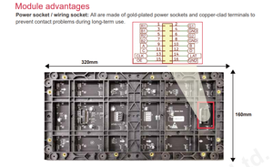 โมดูล LED ในร่ม P1.86 ขนาด 320x160 มม. SMD1515 พร้อมจอแสดงผล LED ความถี่รีเฟรชสูง 3840HZ สำหรับการโฆษณา - Product Image 3