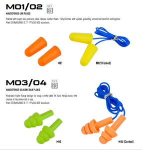 Penjualan laris sumbat telinga busa lembut sekali pakai Earplug kabel dibungkus spons sekali pakai dengan tali untuk tidur/perjalanan/industri - Product Image 5